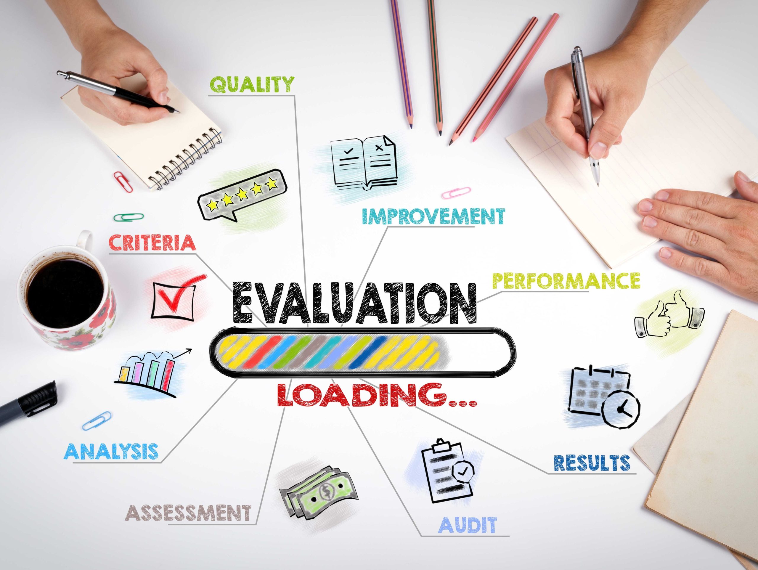 Image of a representation of completing an evaluation with a loading bar and then items coming off the loading bar indicating steps to take during an evaluation process.