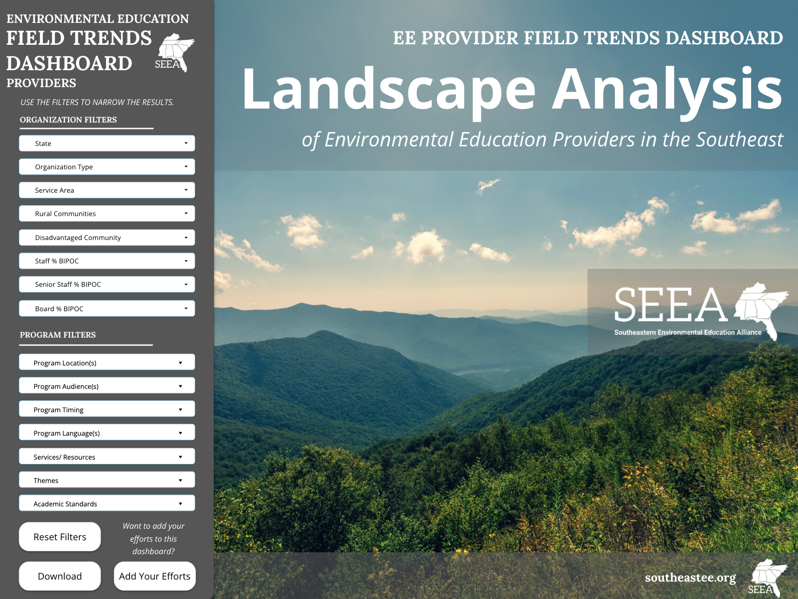 Screenshot of the SEEA Landscape Analysis Dashboard.