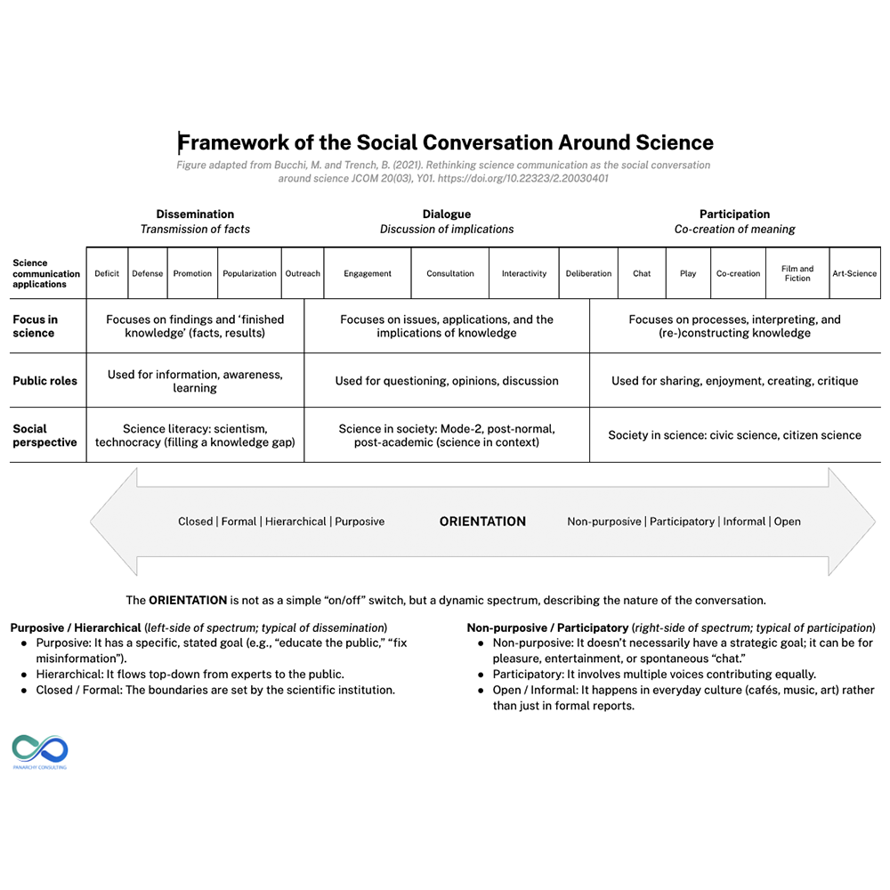 thumbnail of a screenshot of an online quick reference